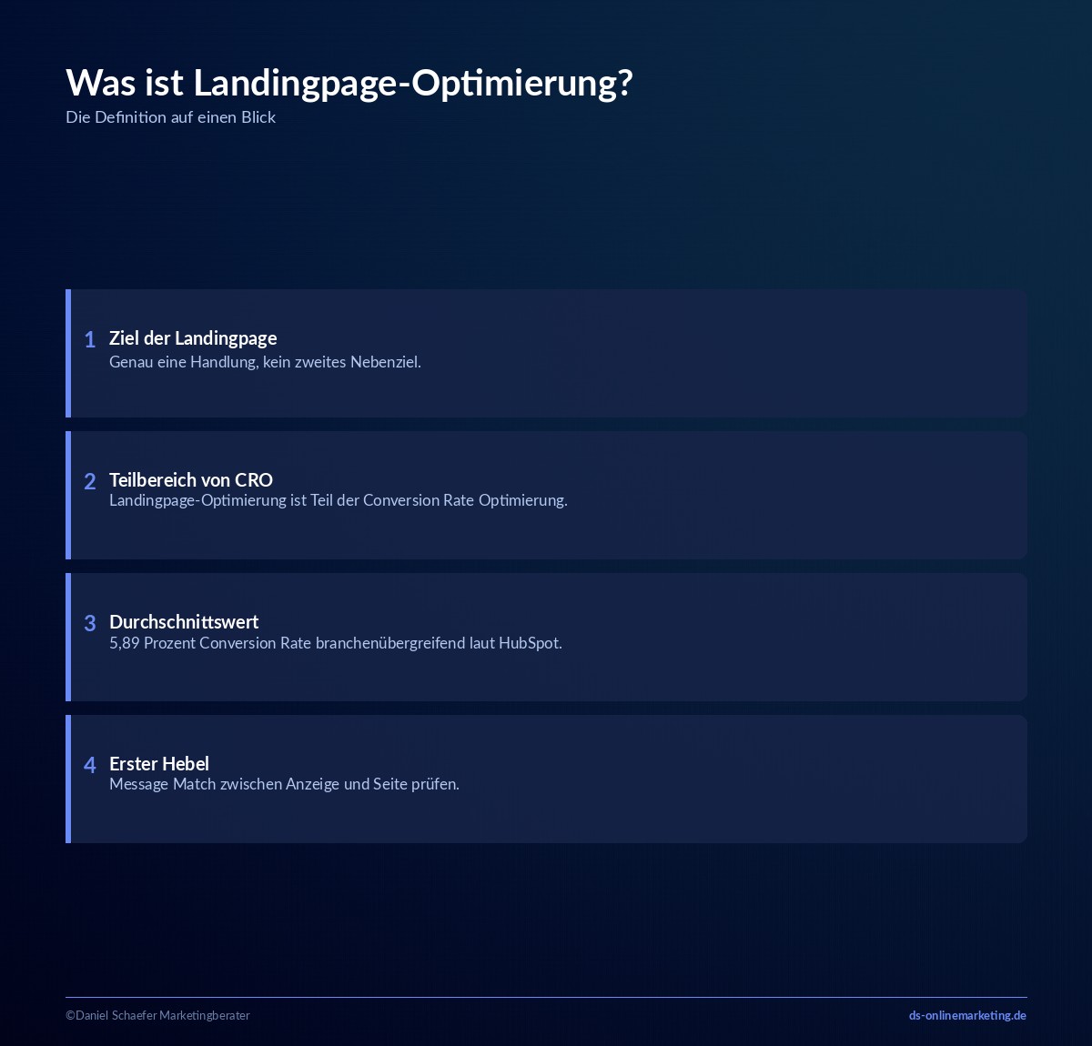 landingpage optimierung definition