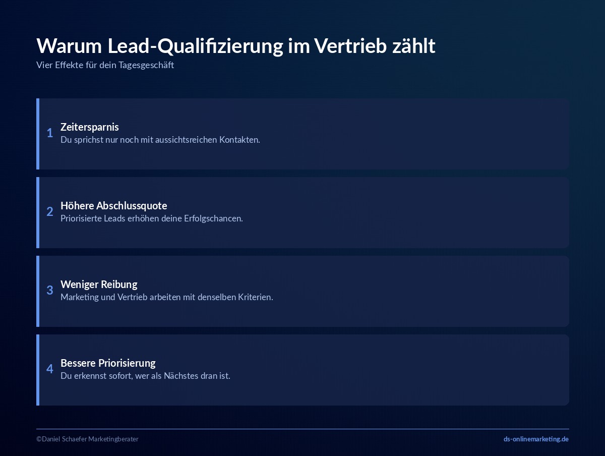 lead qualifizierung vertrieb warum