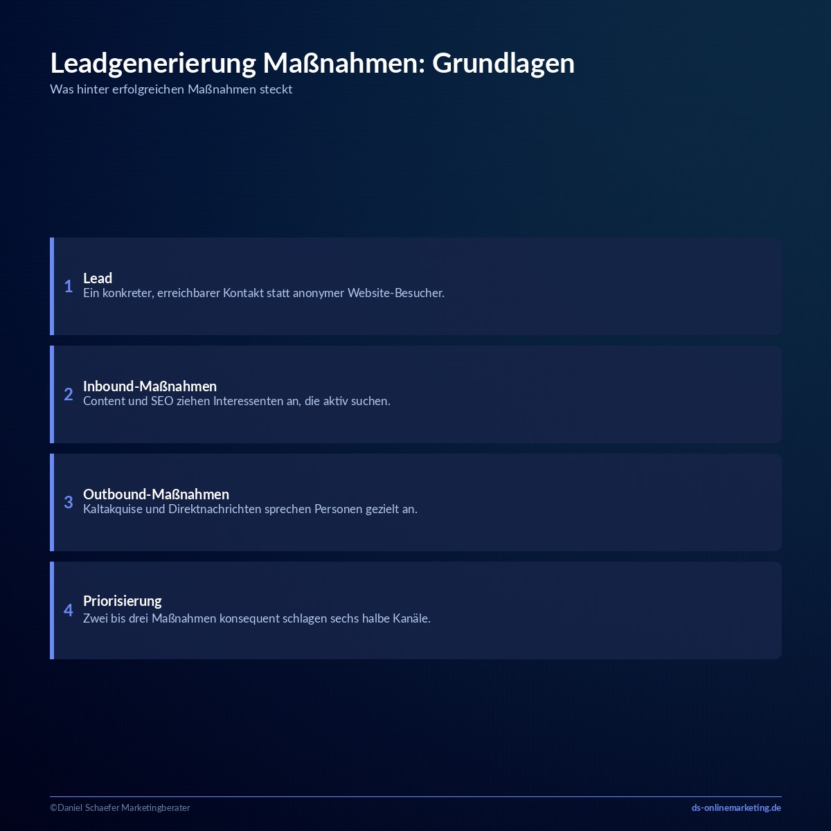 leadgenerierung massnahmen grundlagen