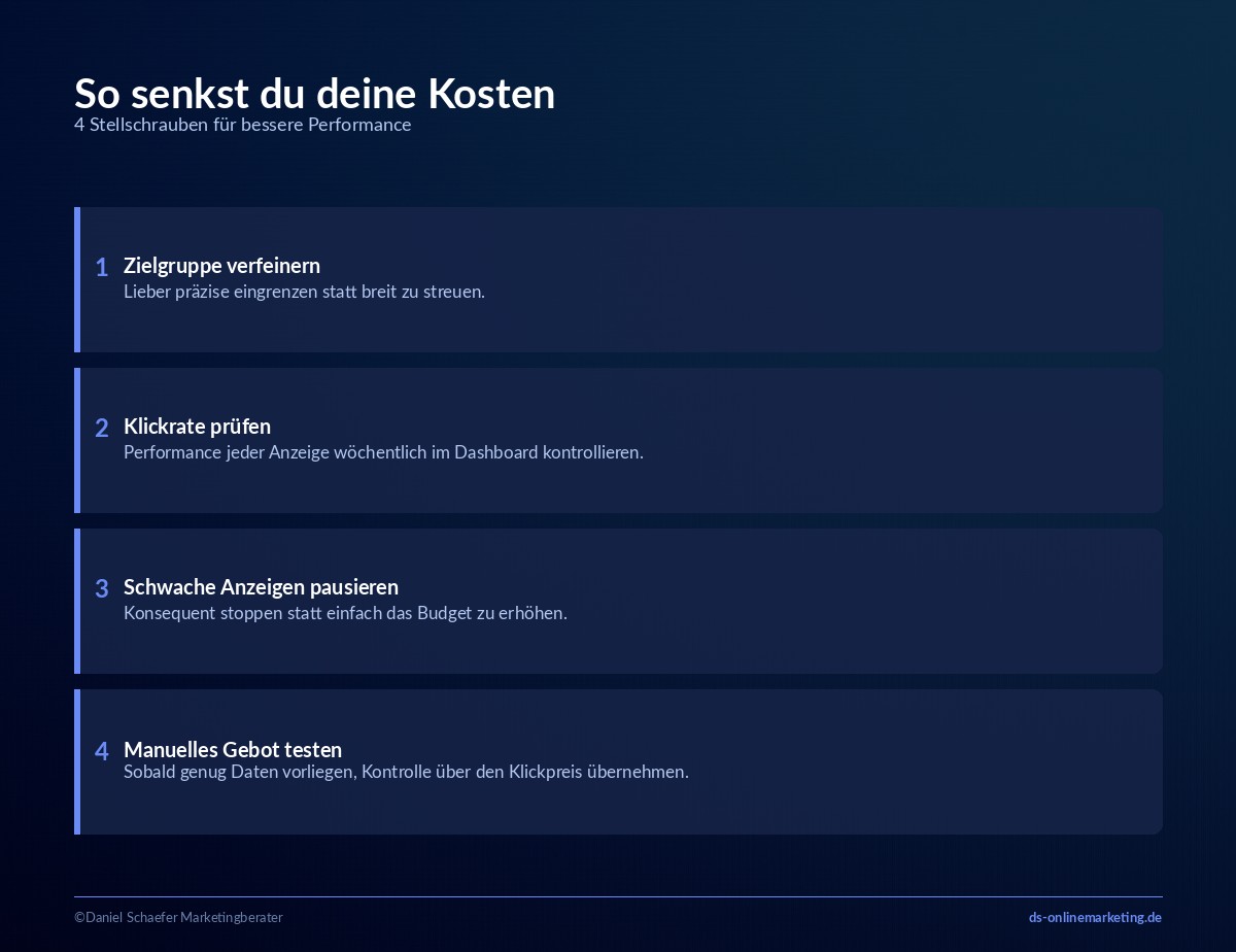 LinkedIn Ads: Formate, Kosten und Anleitung für erfolgreiche Kampagnen 7 linkedin ads kosten senken