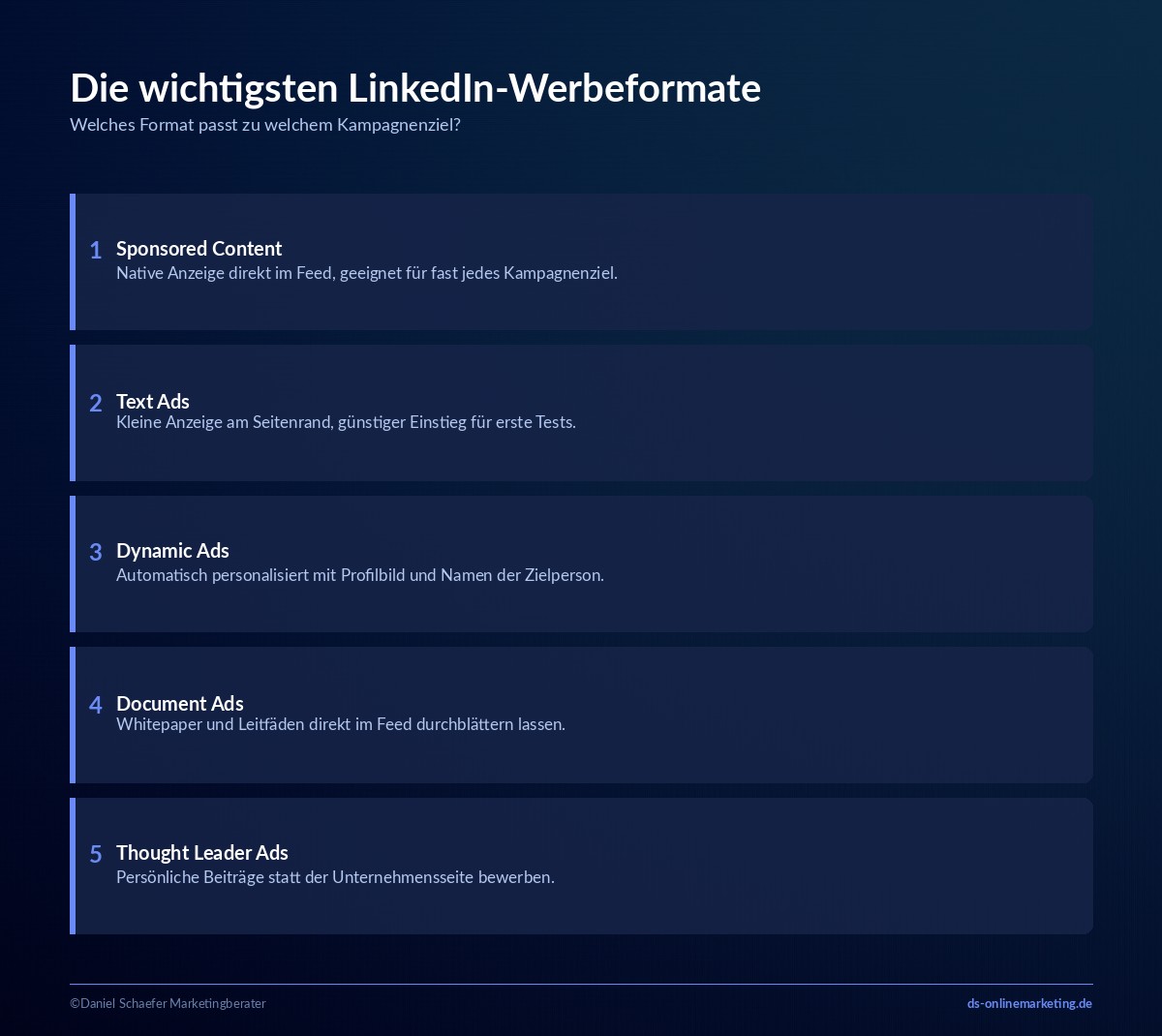 linkedin ads werbeformate