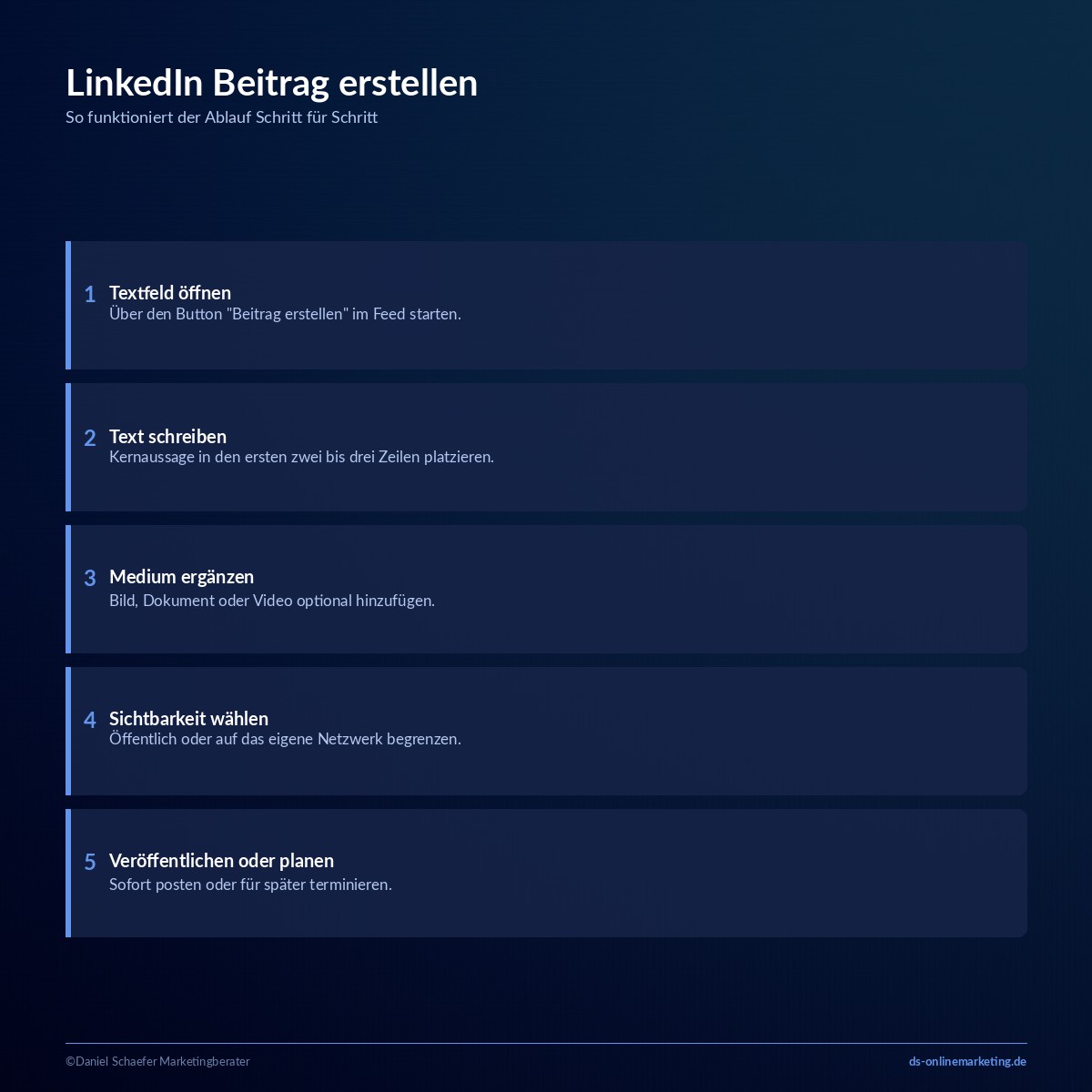 linkedin beitrag erstellen