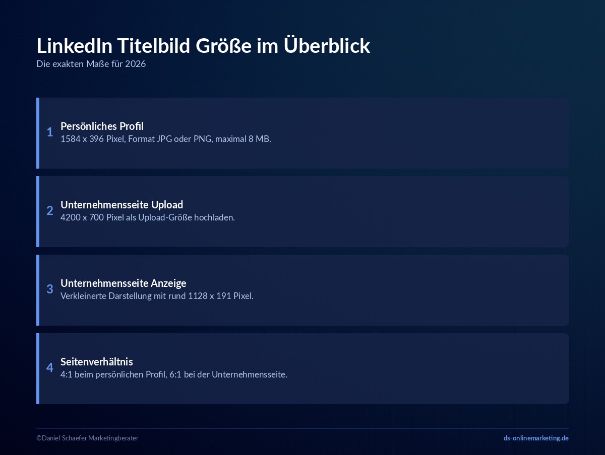 linkedin titelbild groesse