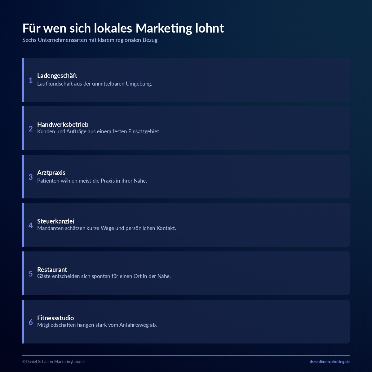 Lokales Marketing: Der komplette Leitfaden für mehr Kunden vor Ort 1 lokales marketing definition