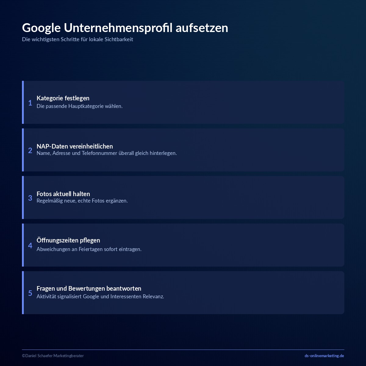 Lokales Marketing: Der komplette Leitfaden für mehr Kunden vor Ort 2 lokales marketing google unternehmensprofil