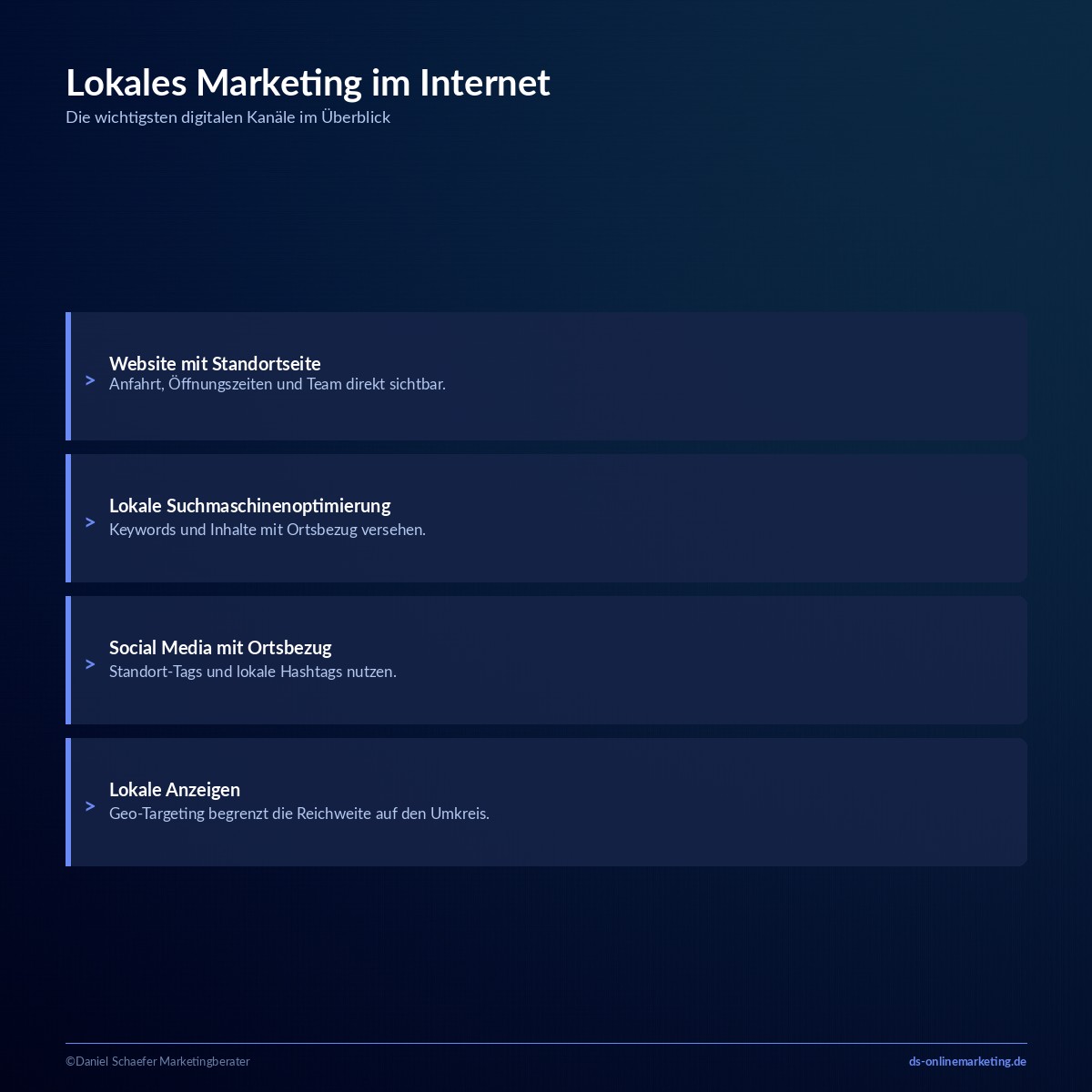 Lokales Marketing: Der komplette Leitfaden für mehr Kunden vor Ort 3 lokales marketing website social media