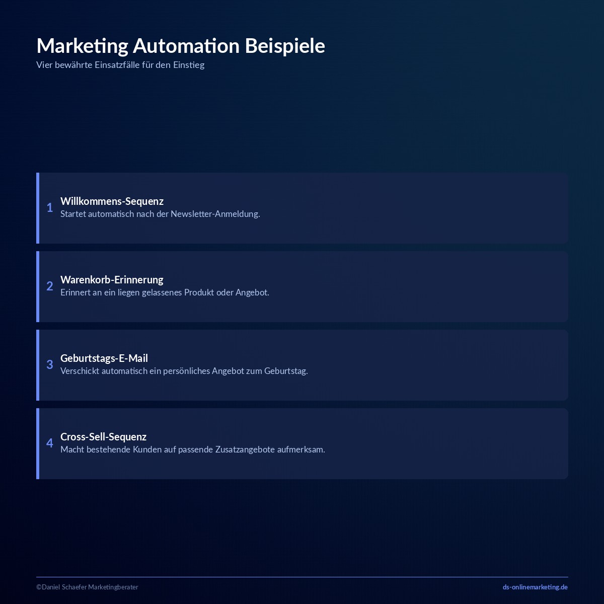 marketing automation beispiele