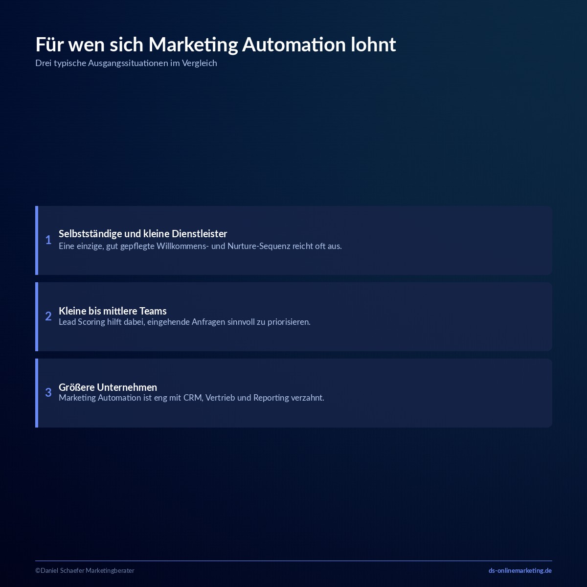 Marketing Automation: Definition, Vorteile und die besten Tools für den Einstieg 5 marketing automation fuer wen