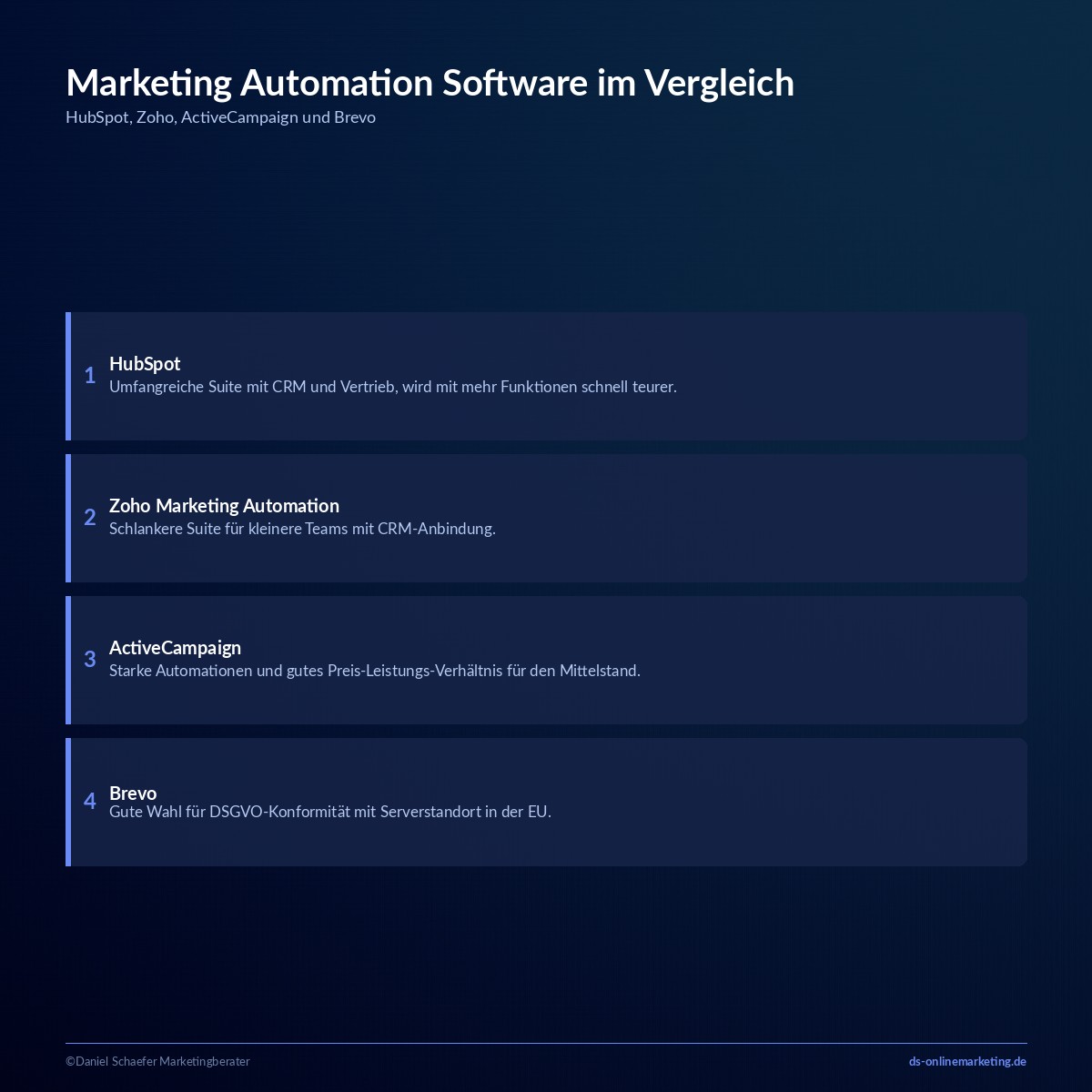 Marketing Automation: Definition, Vorteile und die besten Tools für den Einstieg 6 marketing automation tools