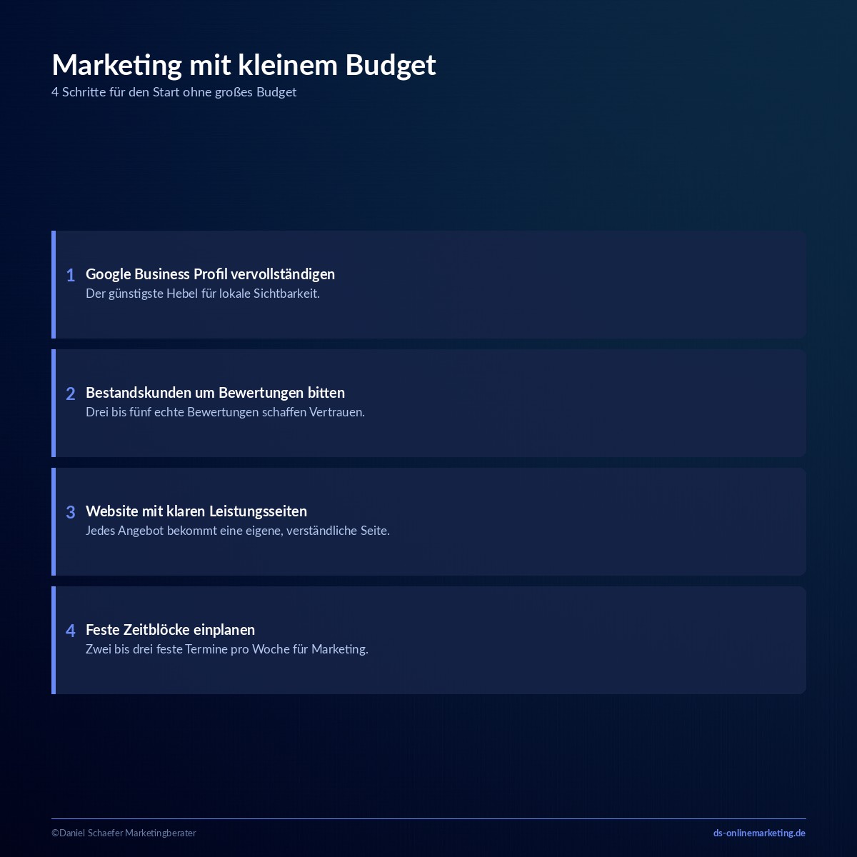 Marketing für Existenzgründer: So baust du Sichtbarkeit auf 6 marketing fuer existenzgruender budget