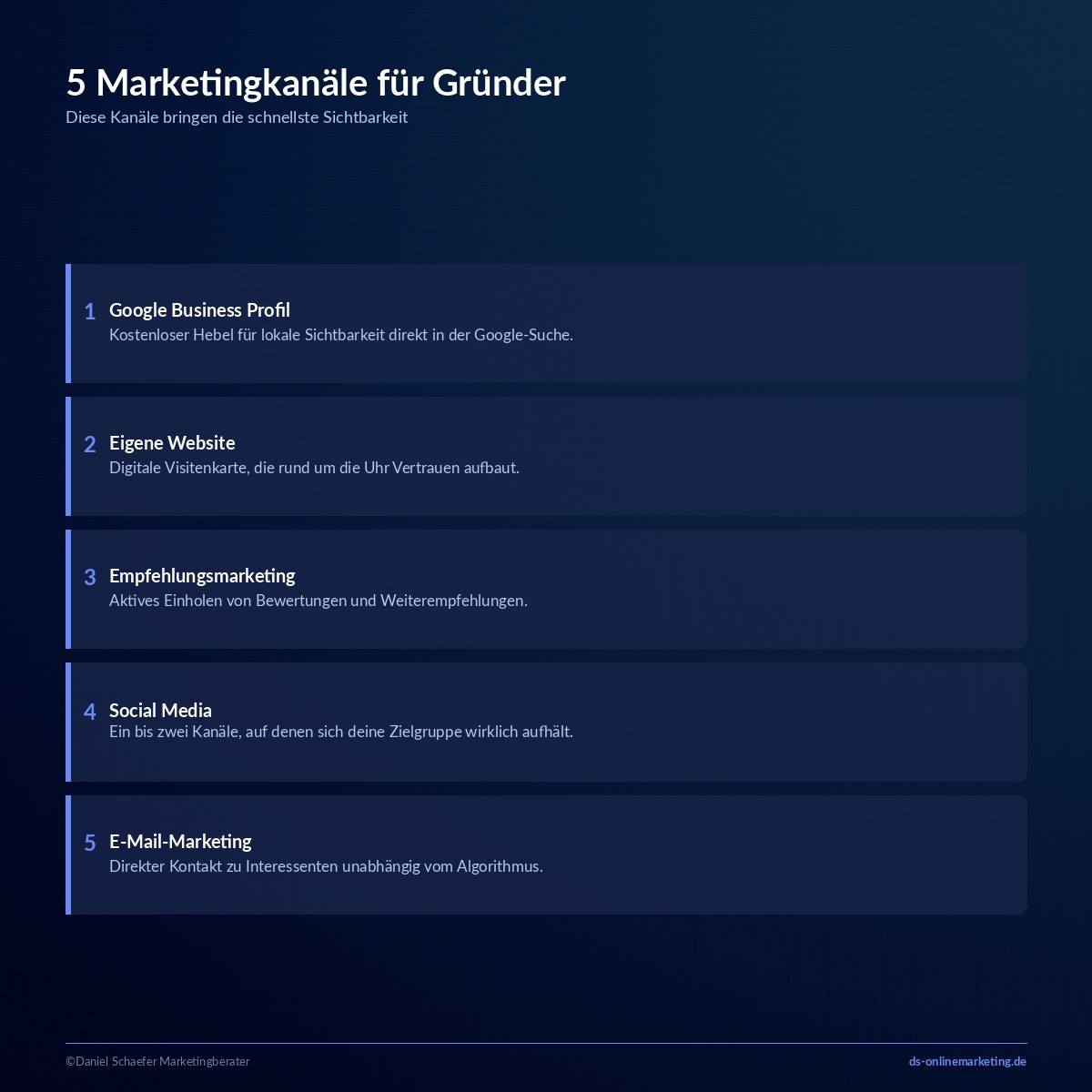marketing fuer existenzgruender kanaele