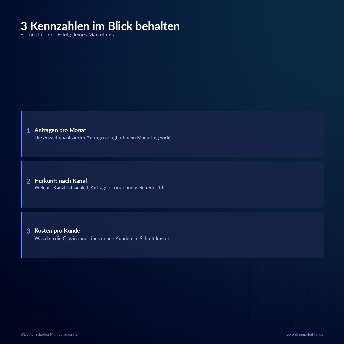 Marketing für Existenzgründer: So baust du Sichtbarkeit auf 7 marketing fuer existenzgruender kennzahlen