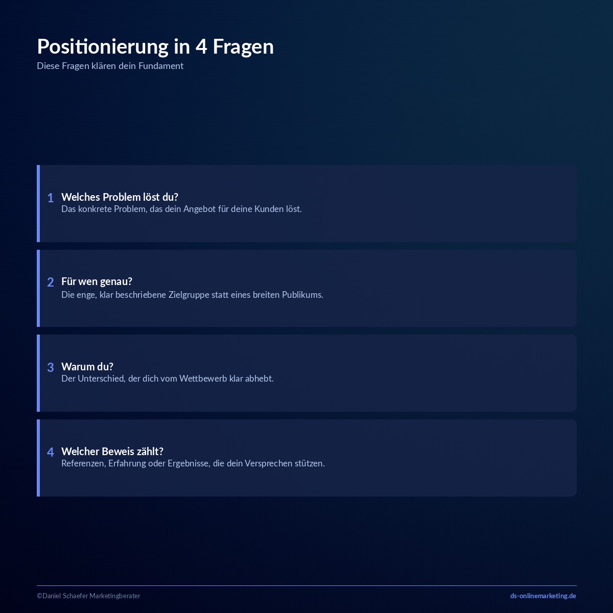 marketing fuer existenzgruender positionierung