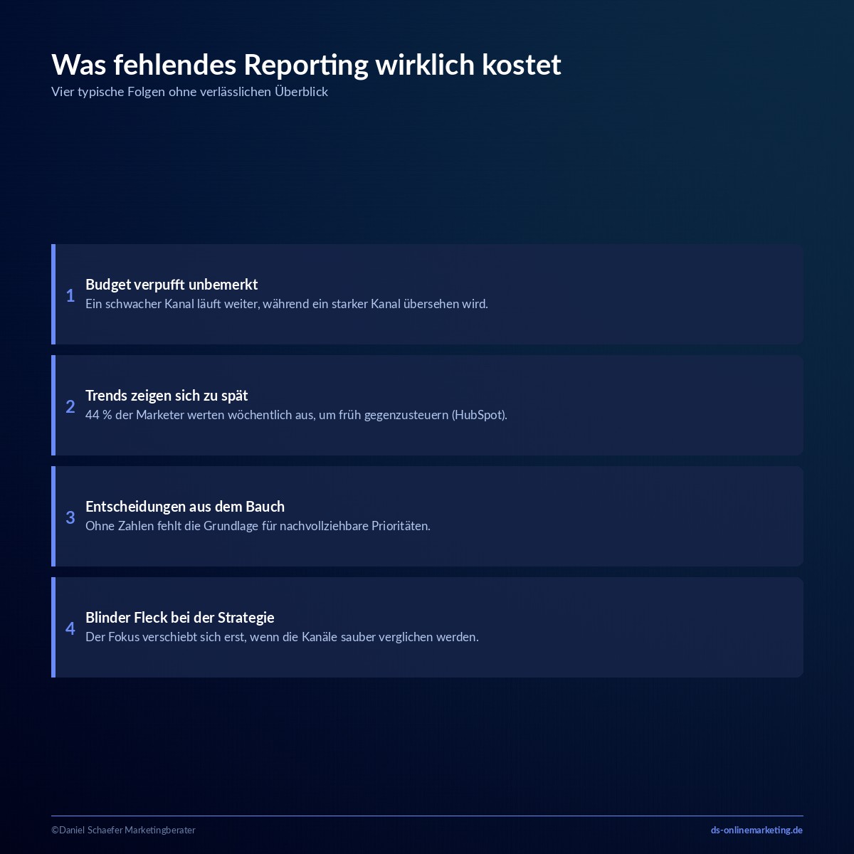 marketing reporting bedeutung