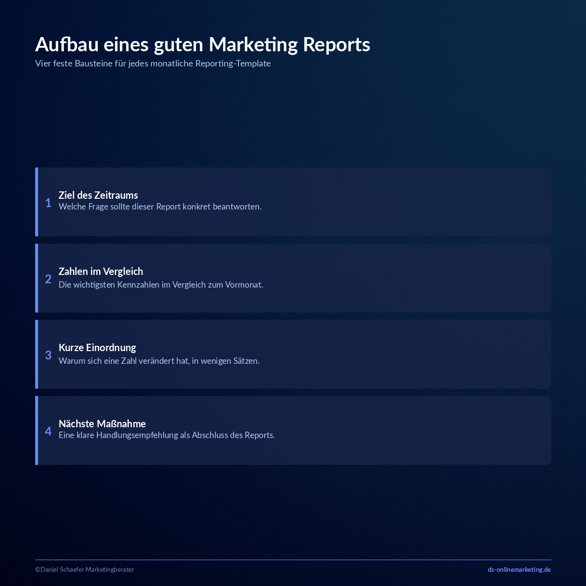 marketing reporting format