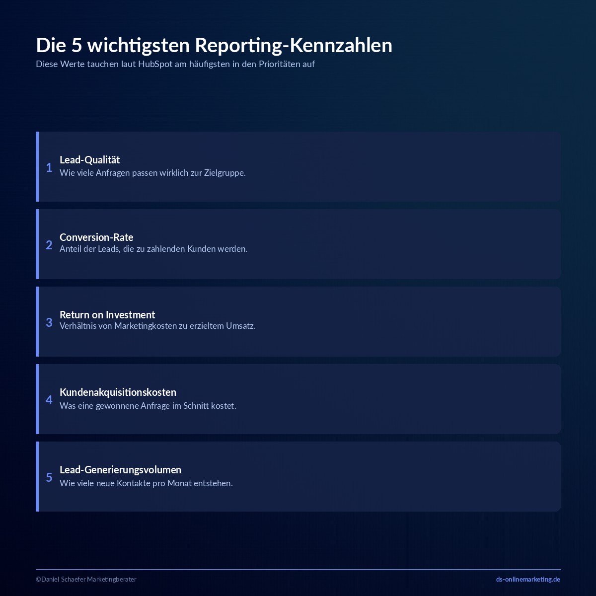 marketing reporting kennzahlen