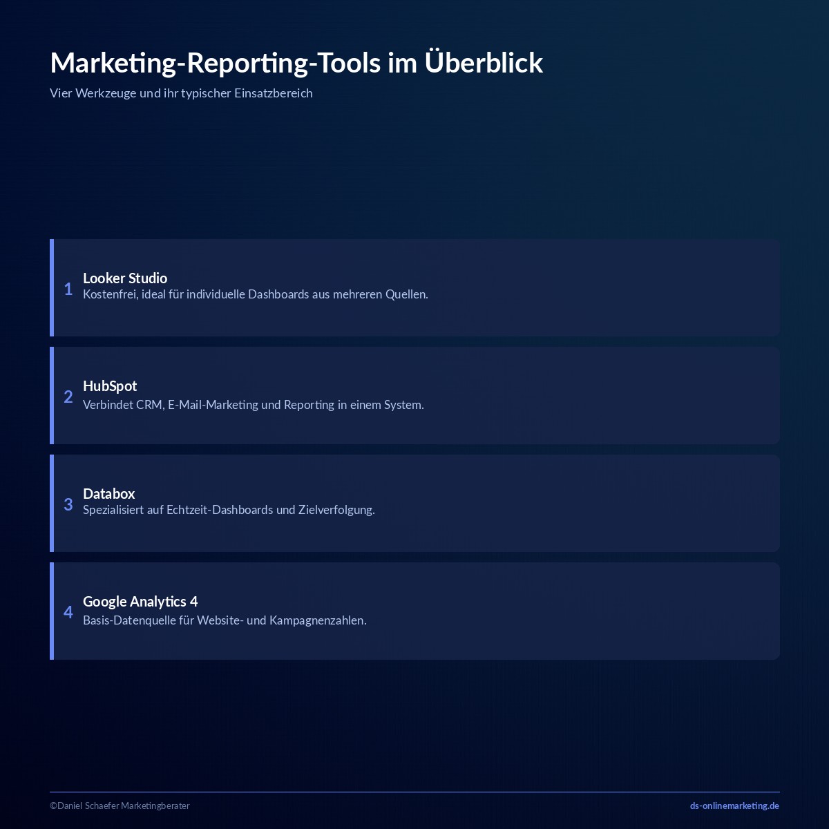 Marketing Reporting: In 6 Schritten zu Reports, die wirklich weiterhelfen 7 marketing reporting tools