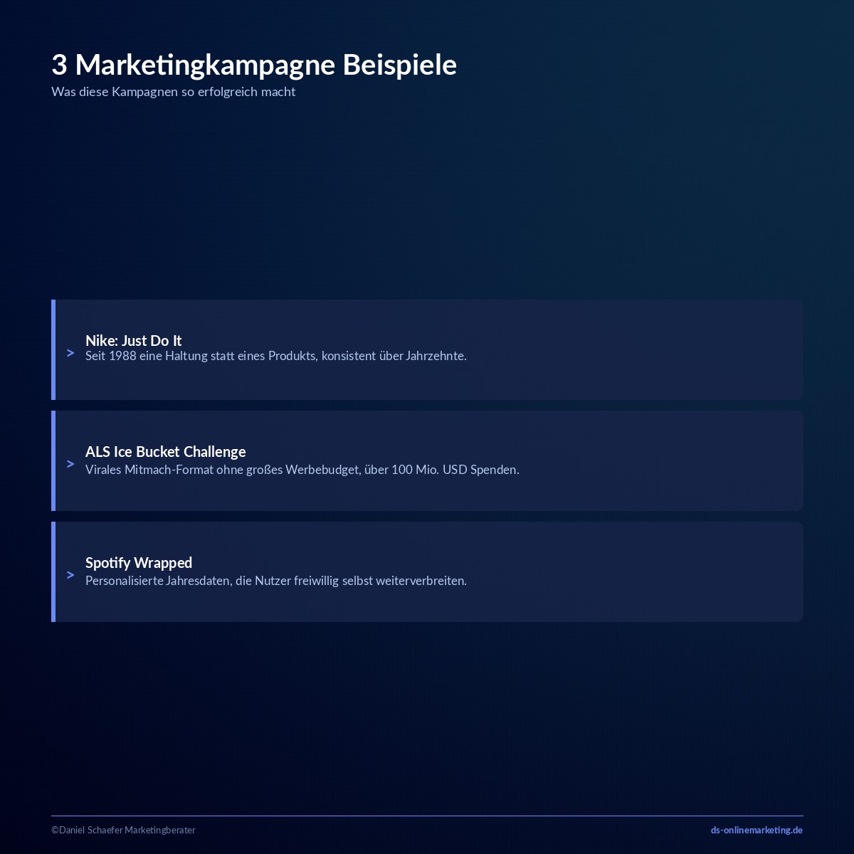 marketingkampagne beispiele