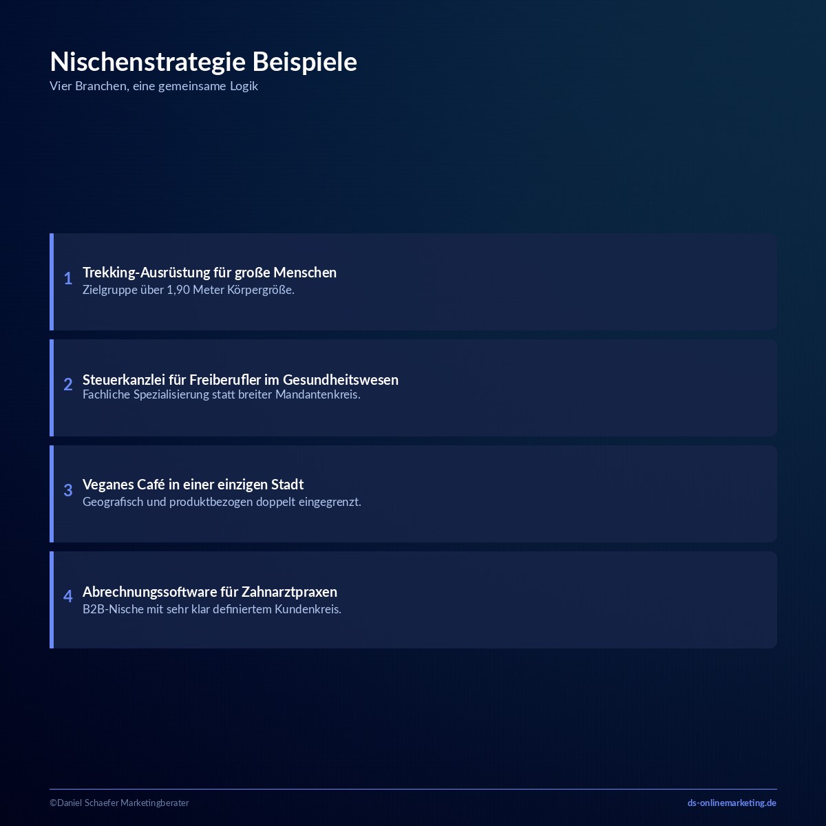 Nischenstrategie: Definition, Beispiele und die drei Wettbewerbsstrategien nach Porter 4 Nischenstrategie Beispiele aus unterschiedlichen Branchen