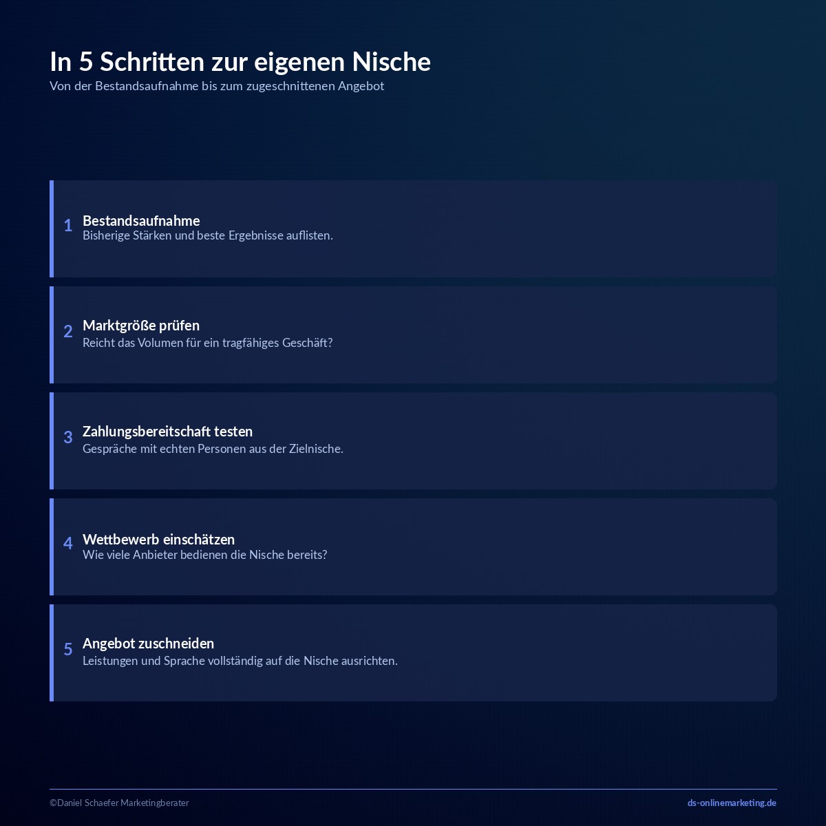 Nischenstrategie: Definition, Beispiele und die drei Wettbewerbsstrategien nach Porter 8 Nischenstrategie finden: Fünf Schritte zur eigenen Nische
