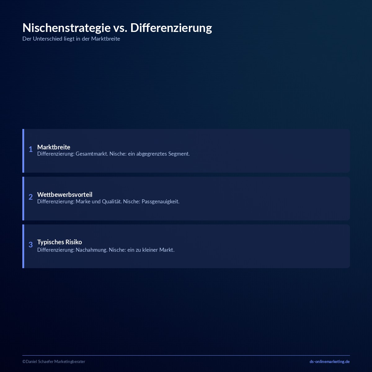 Nischenstrategie: Definition, Beispiele und die drei Wettbewerbsstrategien nach Porter 5 Unterschied Nischenstrategie und Differenzierungsstrategie im Vergleich