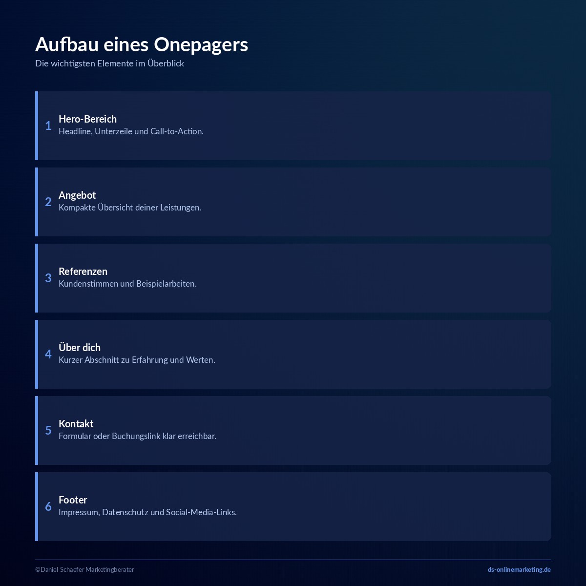 onepager aufbau