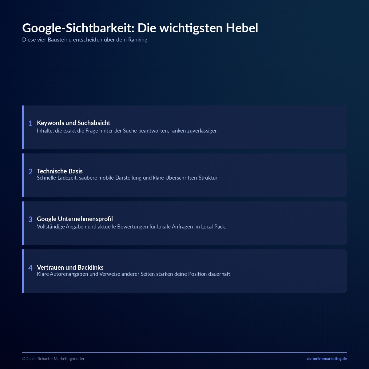 Online gefunden werden: So wirst du auf jedem Kanal sichtbar 2 online gefunden werden google hebel