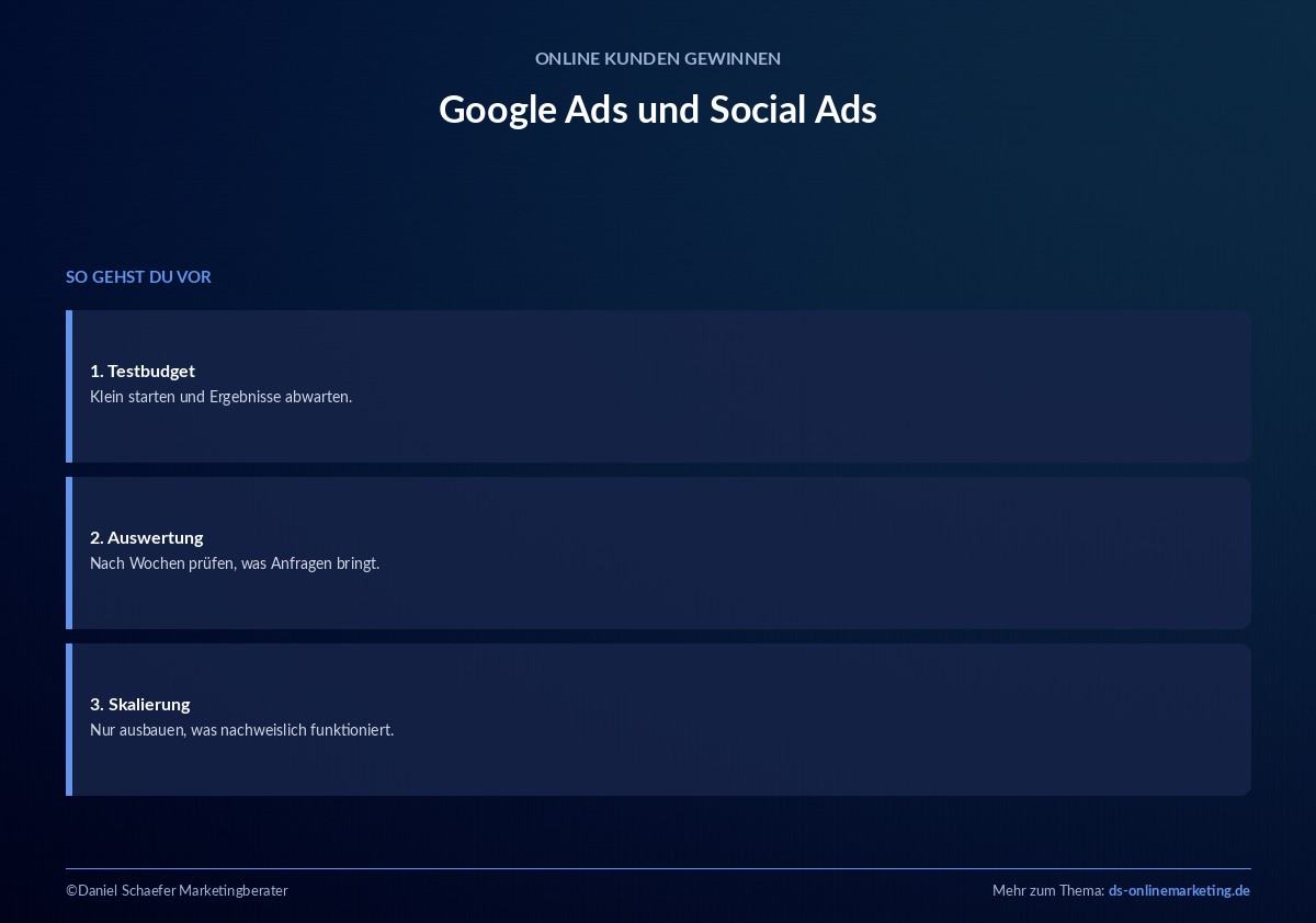 online kunden gewinnen ads