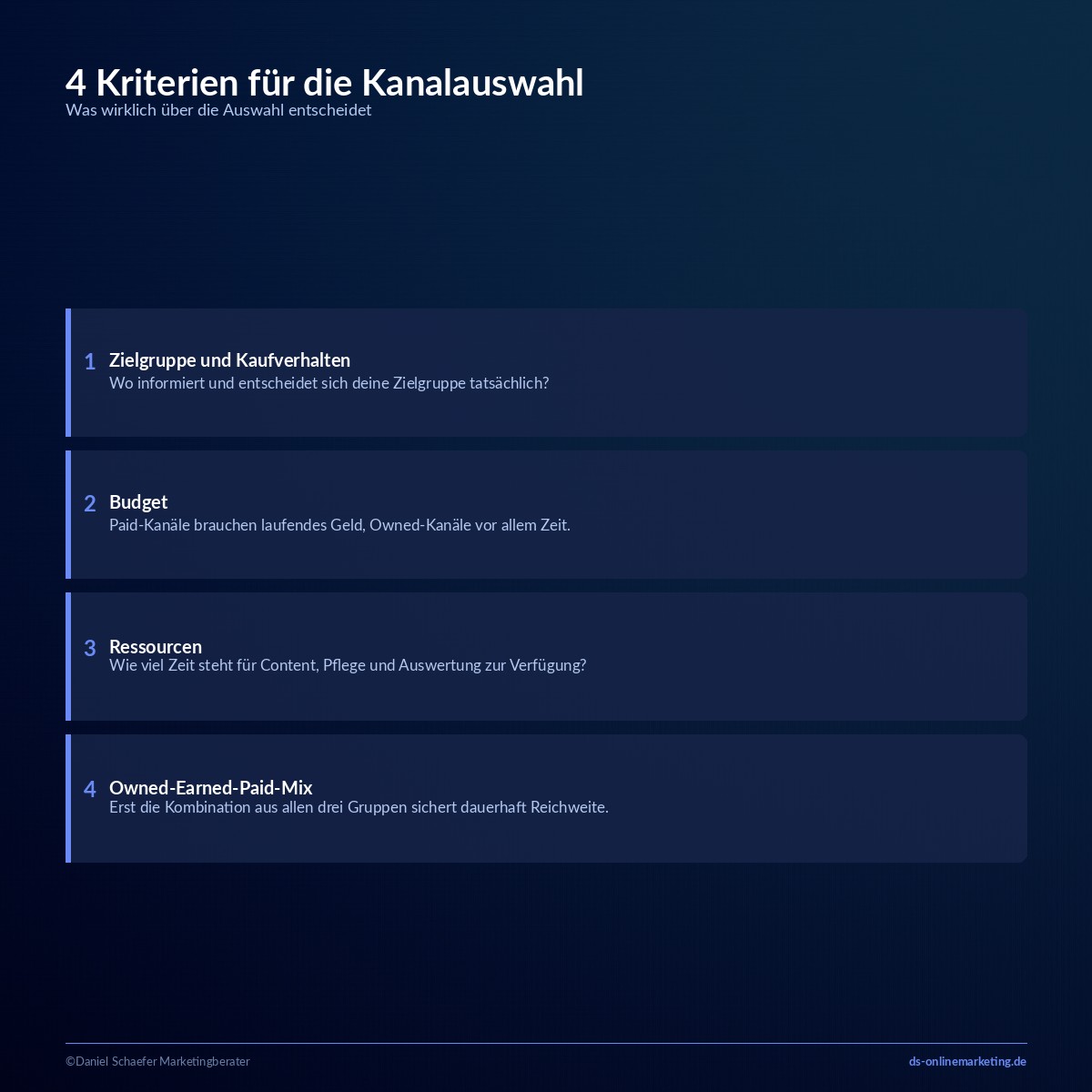 online marketing kanaele auswahlkriterien