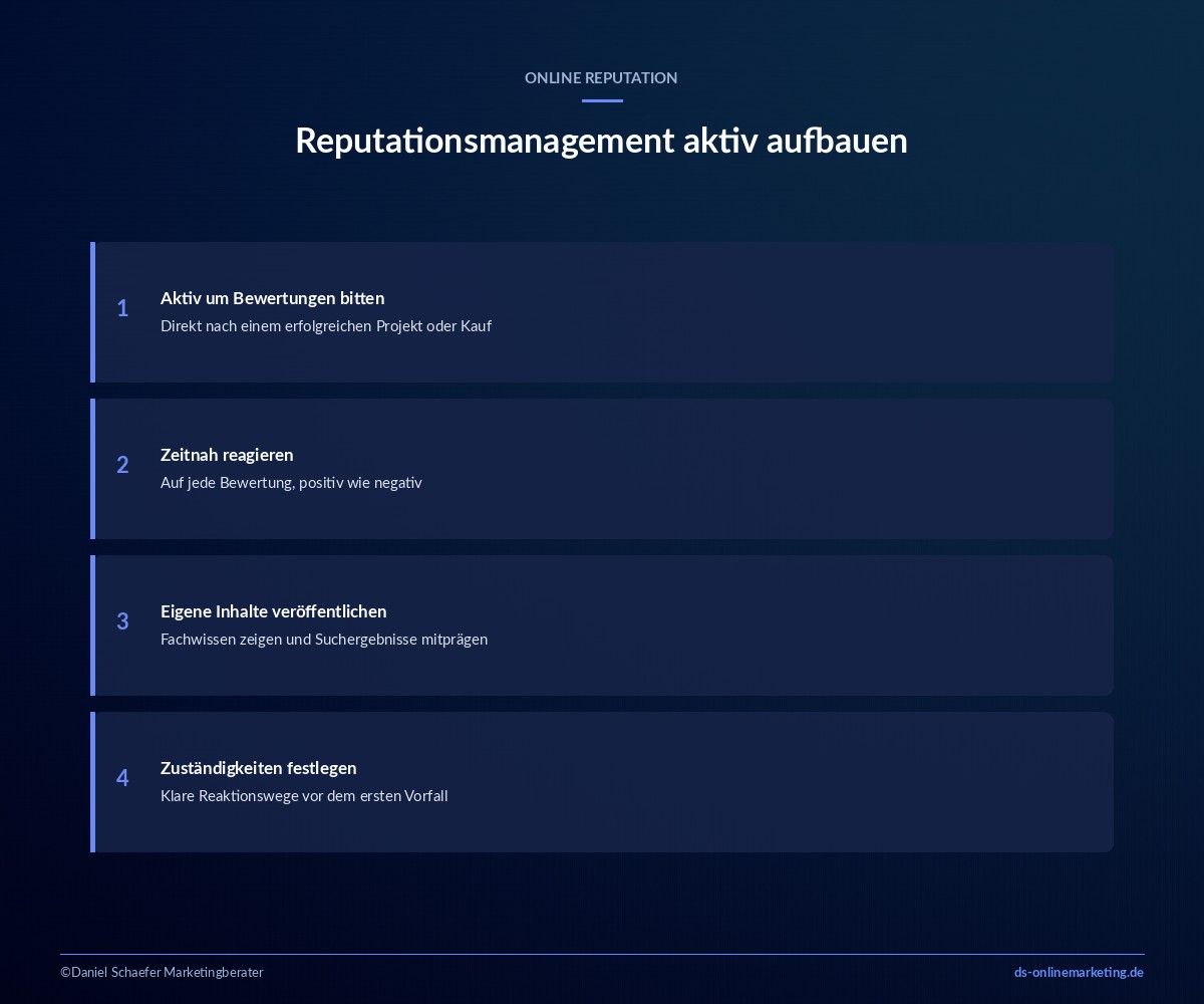 online reputation aufbauen