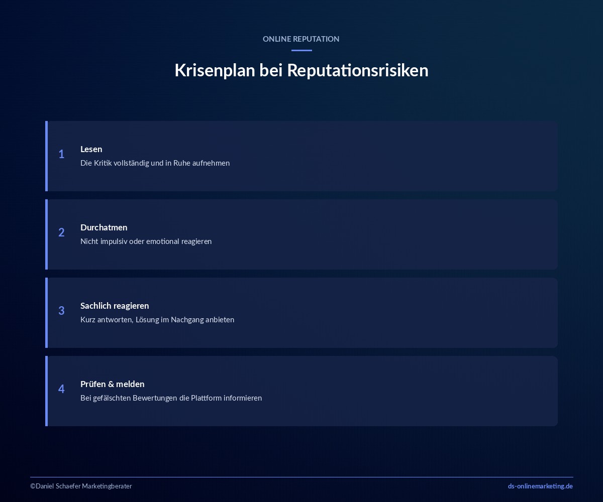 Online Reputation: So gestaltest du deinen digitalen Ruf aktiv mit 8 online reputation krisenmanagement