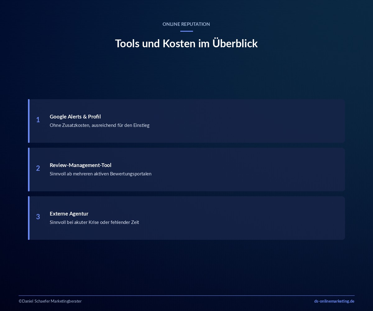 Online Reputation: So gestaltest du deinen digitalen Ruf aktiv mit 9 online reputation tools kosten