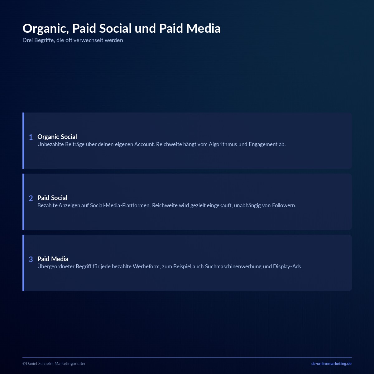 paid social definition