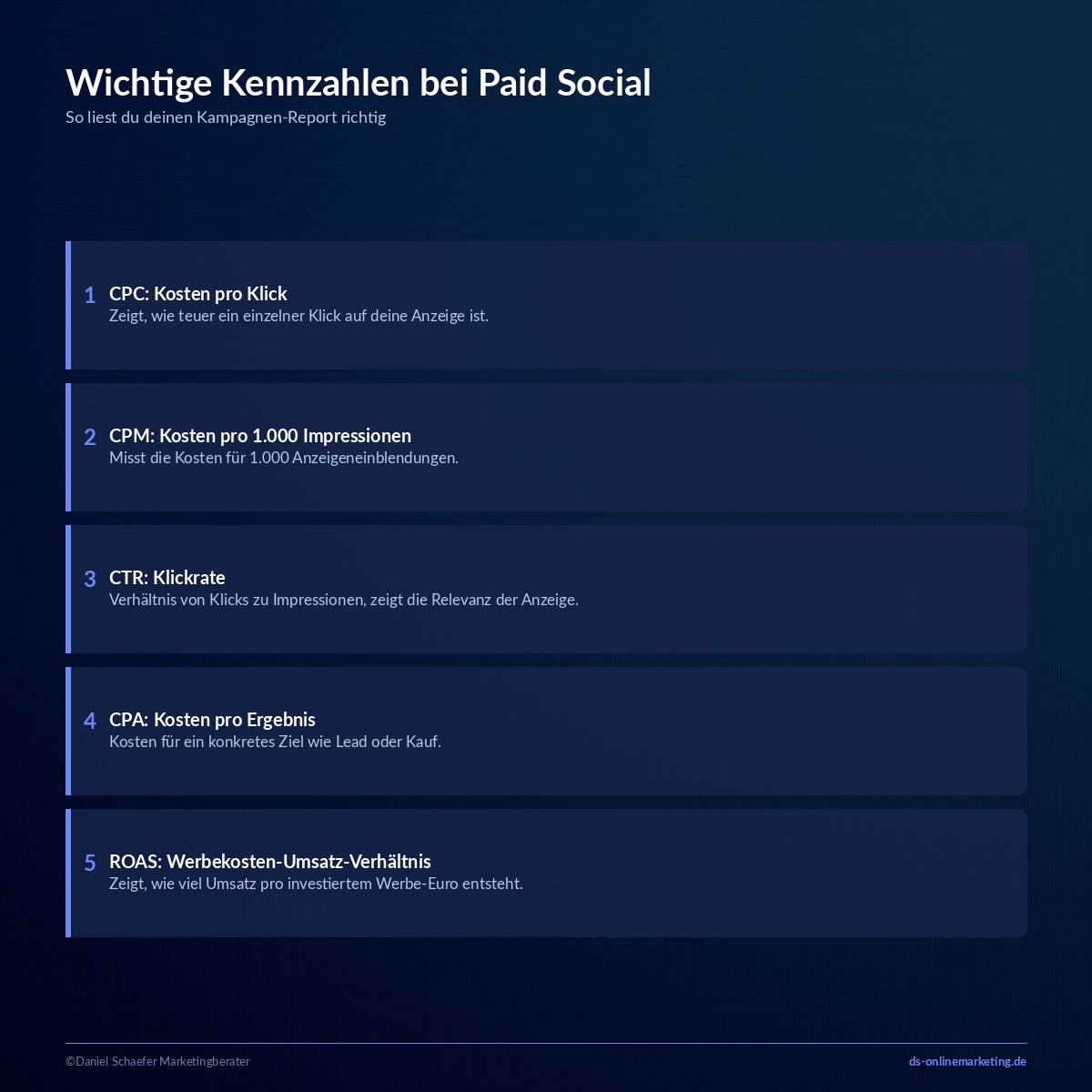 paid social kennzahlen