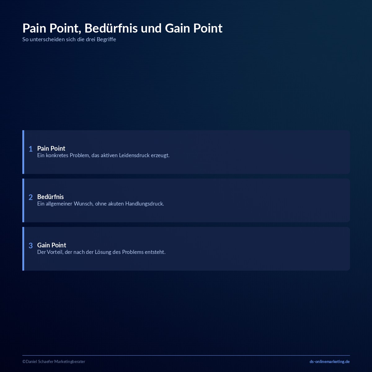 pain points marketing definition