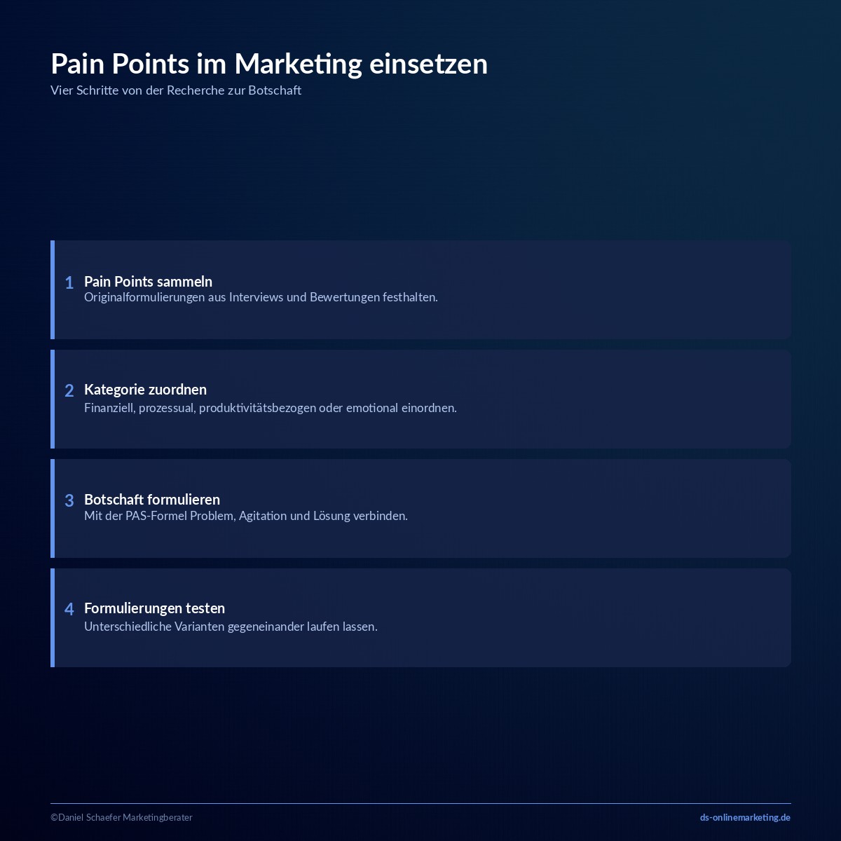 pain points marketing einsatz