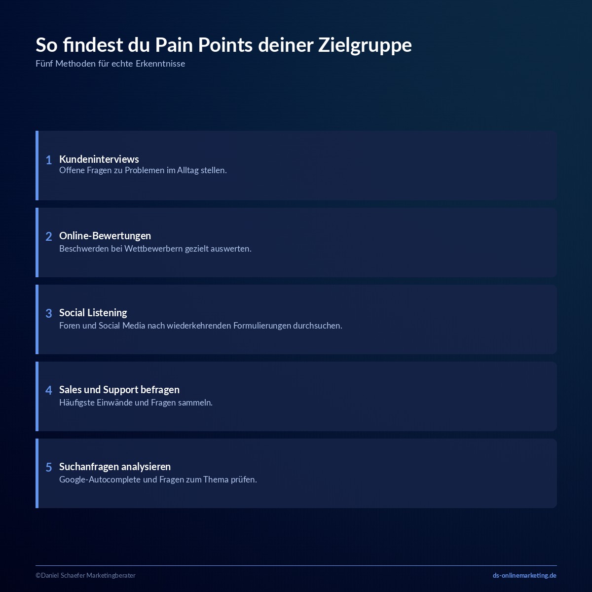 Pain Points Marketing: Kundenprobleme erkennen und in mehr Anfragen verwandeln 6 pain points marketing methoden