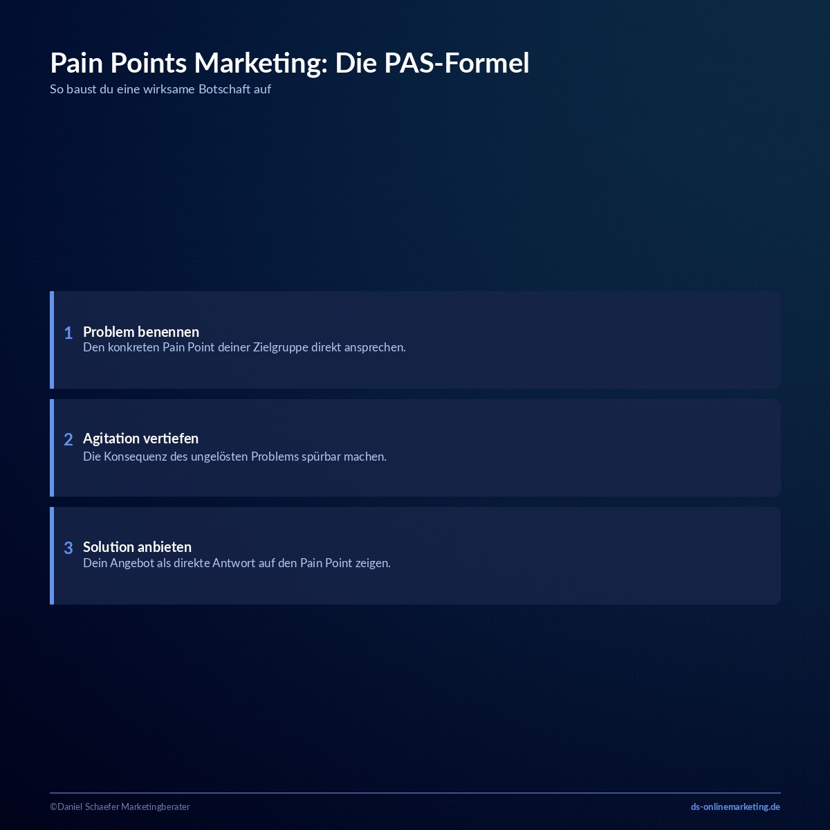 pain points marketing pas formel