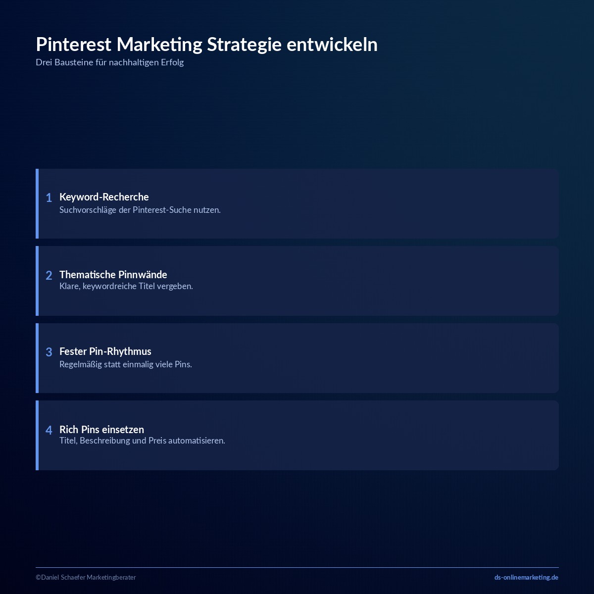 pinterest marketing strategie