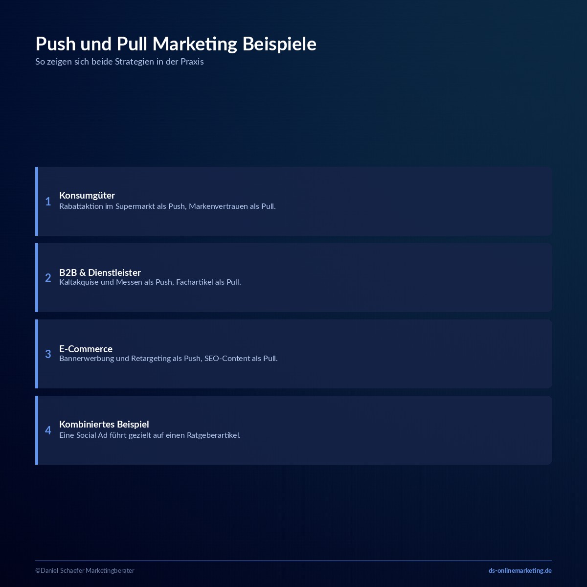 push und pull marketing beispiele