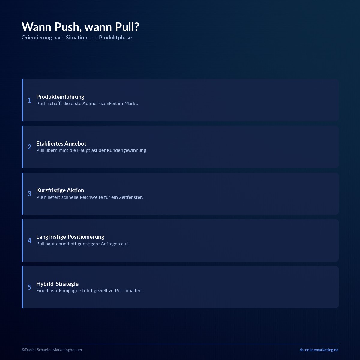 push und pull marketing kombination
