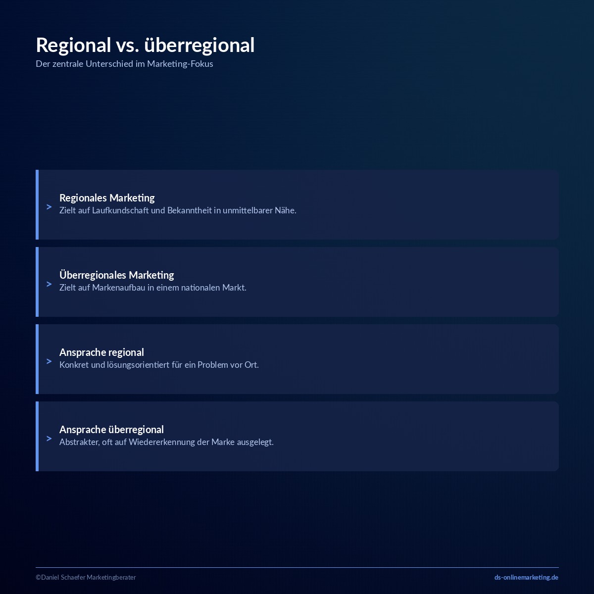 Regionales Marketing: Kanäle, Beispiele und Strategie für mehr lokale Anfragen 1 regionales marketing definition