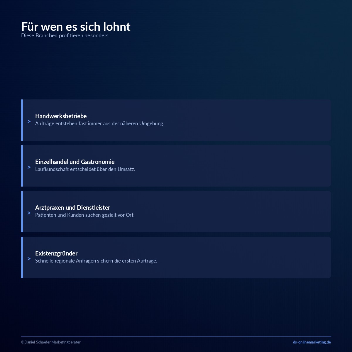 Regionales Marketing: Kanäle, Beispiele und Strategie für mehr lokale Anfragen 2 regionales marketing fuer wen