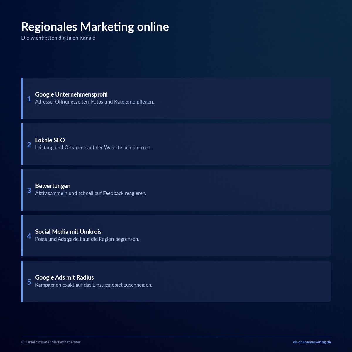 Regionales Marketing: Kanäle, Beispiele und Strategie für mehr lokale Anfragen 3 regionales marketing online kanaele