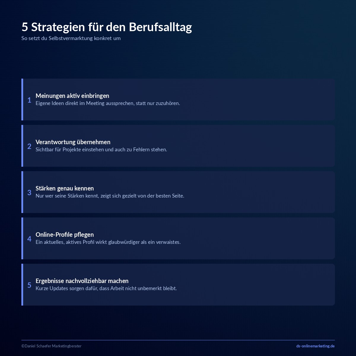 selbstvermarktung strategien