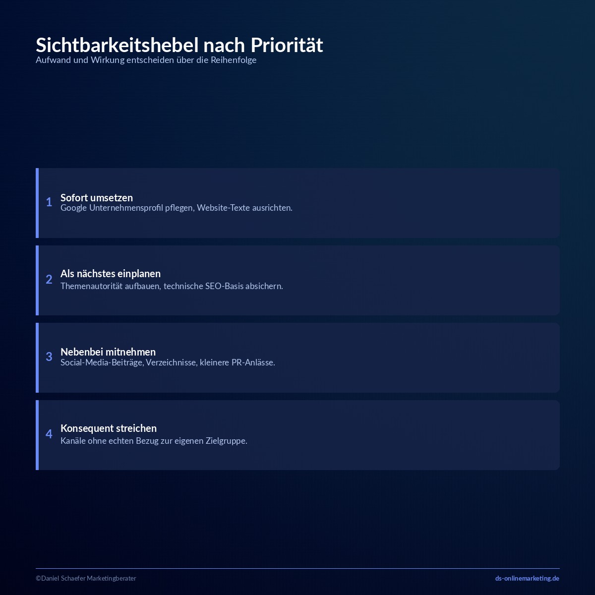 Sichtbarkeit erhöhen: Die Hebel, die zuerst wirken 3 sichtbarkeit erhoehen hebel prioritaet