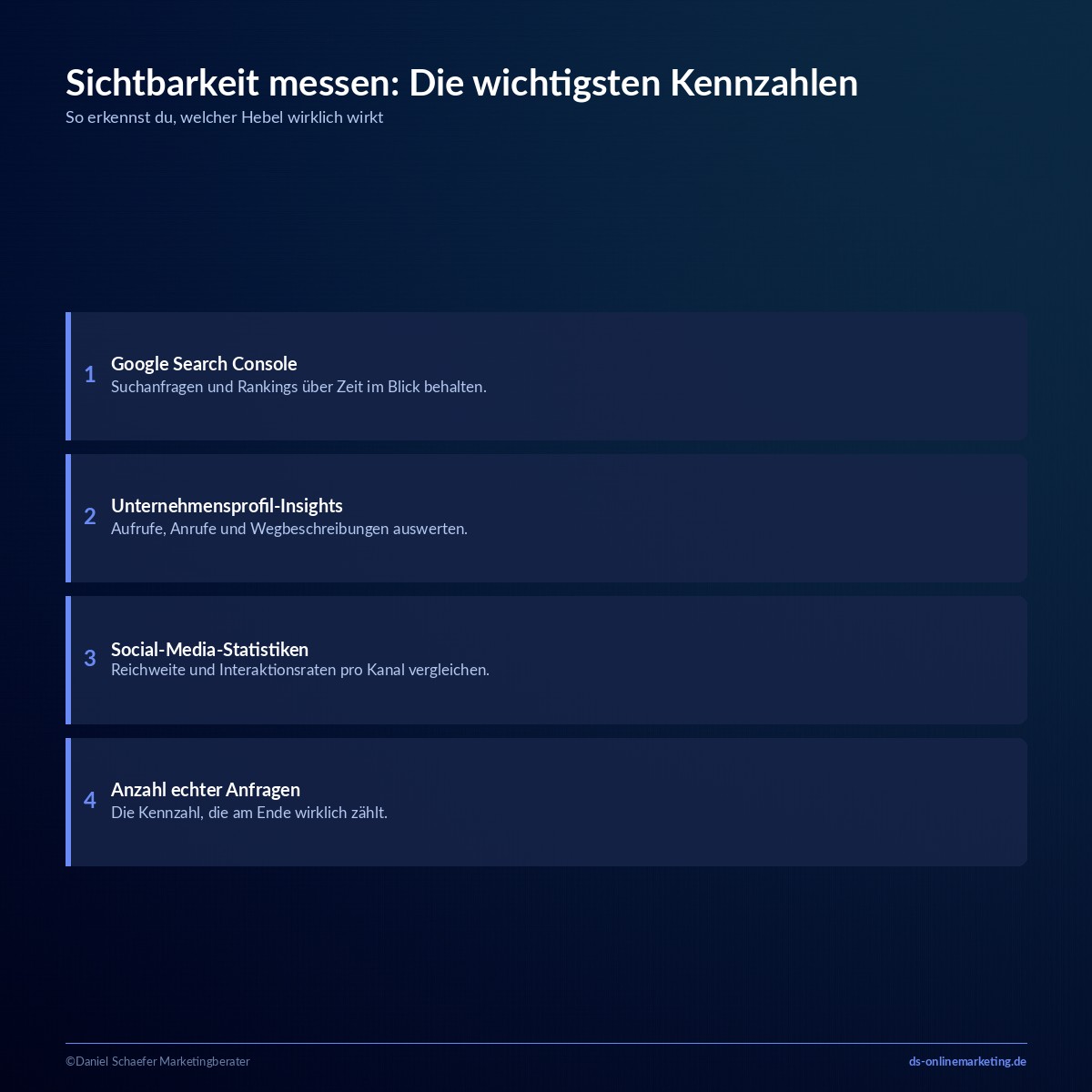 Sichtbarkeit erhöhen: Die Hebel, die zuerst wirken 8 sichtbarkeit erhoehen messen