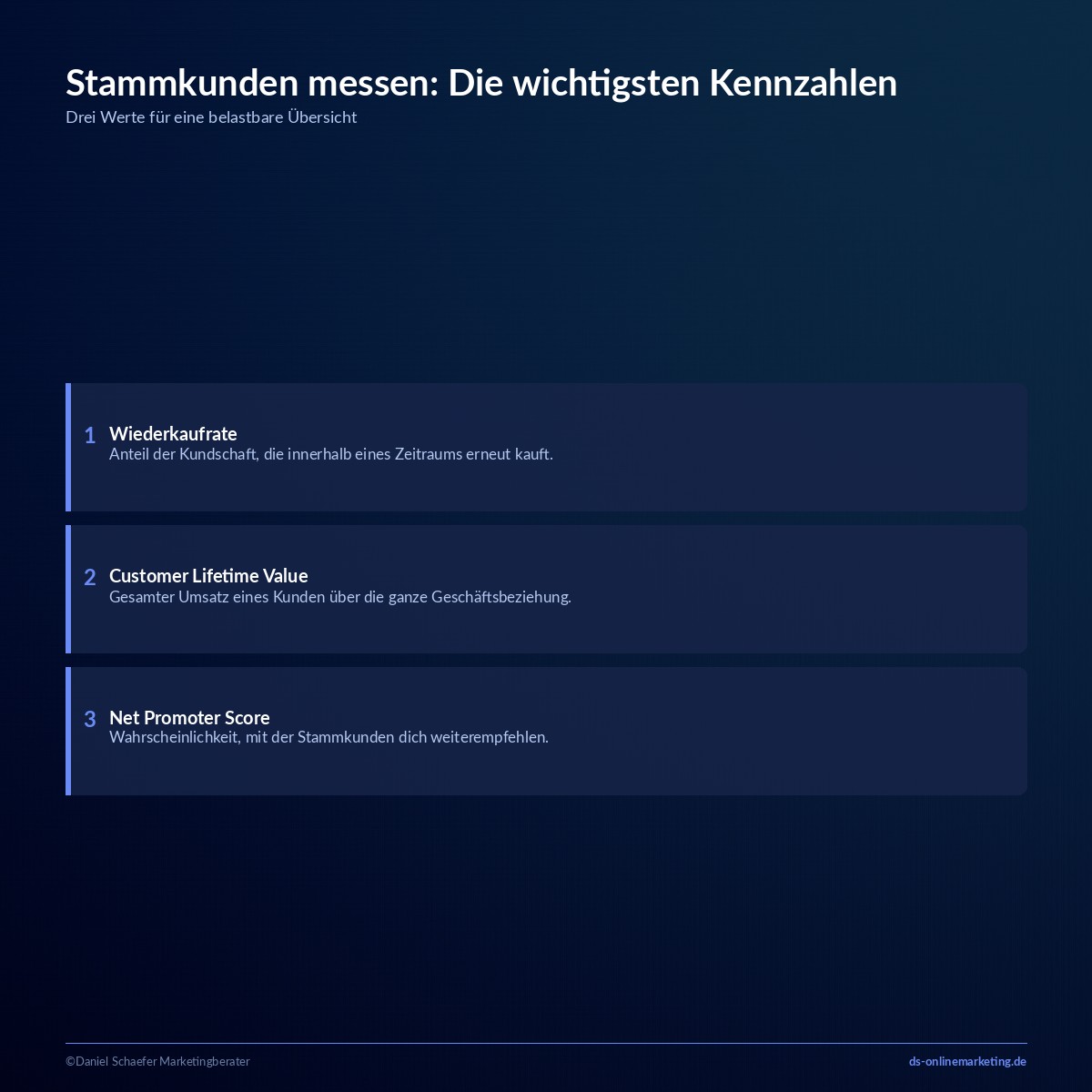 Stammkunden: Bedeutung, Vorteile und Strategien für dein Unternehmen 6 stammkunden kennzahlen