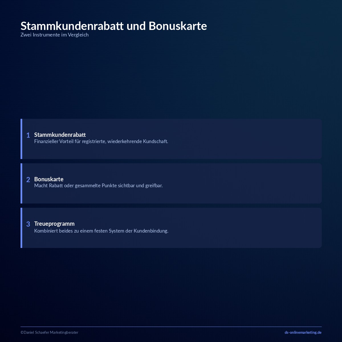Stammkunden: Bedeutung, Vorteile und Strategien für dein Unternehmen 4 stammkunden rabatt bonuskarte