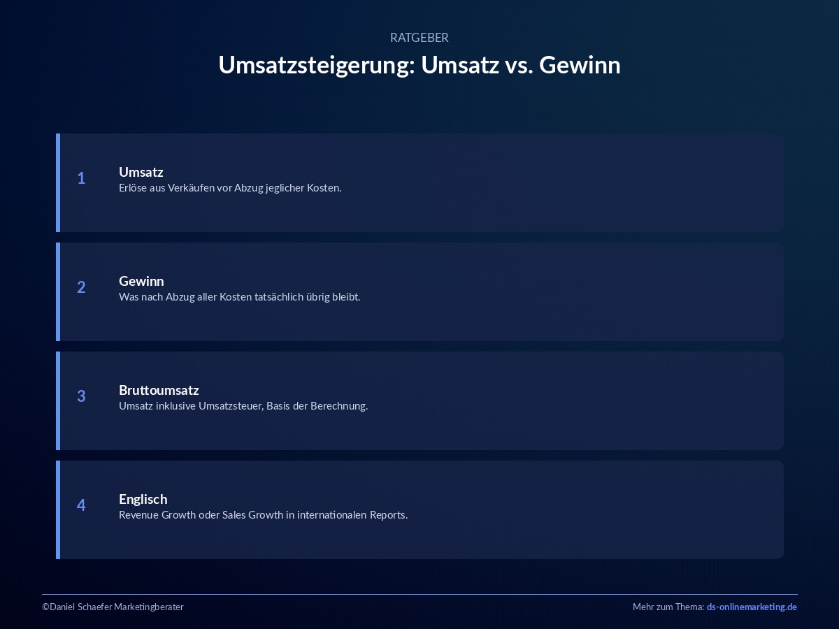 umsatzsteigerung definition